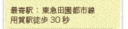 �Ŋ�w�F���}�c���s�s�� �p��w �k��30�b